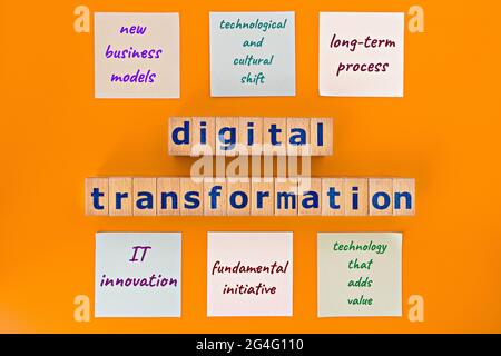 Le Modèle Industriel Des Technologies De L'Internet Des Objets (IIoT ...