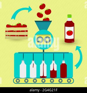 Production de sauce tomate ou ketchup en série. Tomates fraîches en cours de traitement. Sauce tomate en bouteille. Illustration de Vecteur