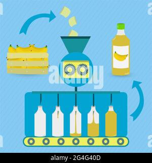 Production de jus de banane. Bananes fraîches en cours de transformation. Jus de banane en bouteille. Illustration de Vecteur