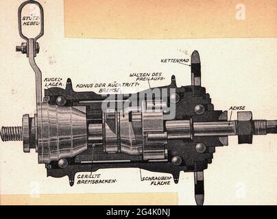 Transport / transport, vélo, technique, moyeu Torpedo avec roue libre et frein de marche arrière, LE DROIT D'AUTEUR DE L'ARTISTE NE DOIT PAS ÊTRE AUTORISÉ Banque D'Images
