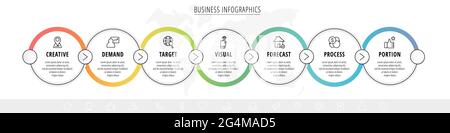 Infographies vectorielles d'entreprise avec sept cercles de lignes. Visualisation de la chronologie avec 7 étapes pour le diagramme, l'organigramme, la bannière, les présentations, le Web, contenu Illustration de Vecteur