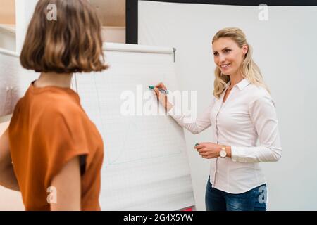 Femme d'affaires blonde souriante écrivant sur un tableau blanc tout en discutant avec une collègue dans un bureau créatif Banque D'Images