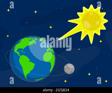 le soleil brille sur la surface de la Terre et de la Lune. Étoile de la planète terre. Astronomie, observation de l'activité solaire et de la météo. Vecteur coloré de style dessin animé Illustration de Vecteur