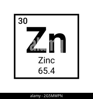 Icône d'élément de table périodique zinc. Panneau métallique d'élément de zinc chimique vectoriel Illustration de Vecteur