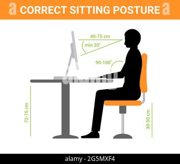 Position assise correcte. Bureau d'ordinateur ergonomique posture ...