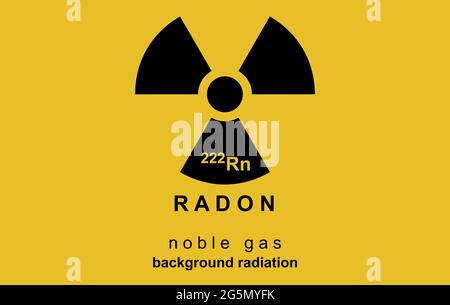 Image de détail DE RADON.Logo radioactivité.Le radon, un contaminant qui affecte la qualité de l'air intérieur dans le monde entier.Rayonnement de fond.RADIOACTIF.Inodore. Banque D'Images