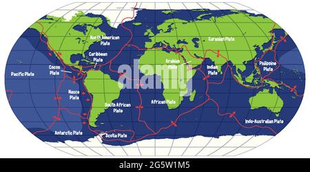 Carte du monde montrant l'illustration des limites des plaques tectoniques Illustration de Vecteur
