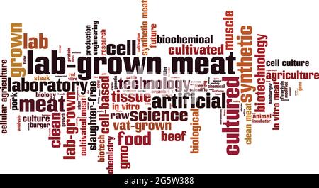 Concept de nuage de mot de viande cultivé en laboratoire. Collage de mots sur la viande cultivée en laboratoire. Illustration vectorielle Illustration de Vecteur