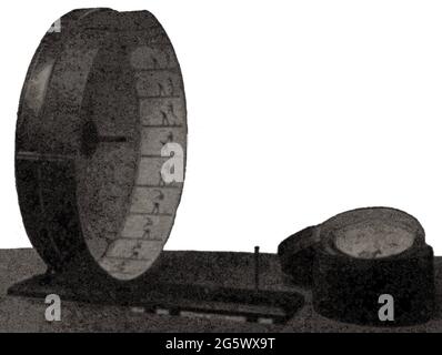 A Circa 1886 - une image préimprimée d'une roue TACHYSCOPE également connue sous le nom de Elektrischen Schnellseher , Electrotachyscope, Quick-Viewer et tachyscope électriques. Il s'agissait d'une machine d'images en mouvement, inventée par le Professeur Ottomar Anschütz ( 1846 - 1907), inventeur, photographe et chronophographe allemand (prussien). Il existait sept versions différentes de la machine, y compris une avec projecteur. Banque D'Images