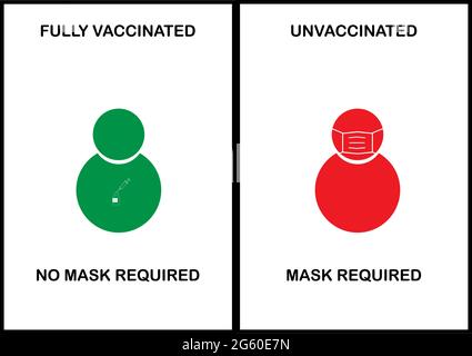 Masque facial non requis pour le vaccin entièrement covid-19 et obligatoire dans la bannière non vaccinée. Illustration de Vecteur