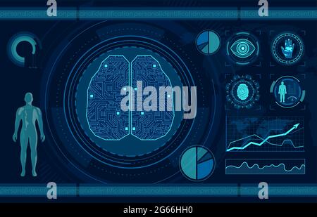 Illustration vectorielle plate d'identification personnelle. Système de reconnaissance intelligent, empreinte digitale, empreinte de main et numérisation des yeux. Intelligence artificielle, IA Illustration de Vecteur