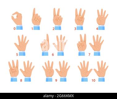 Illustration vectorielle des mains et des nombres par les doigts. Main humaine et geste de chiffre isolés sur fond blanc. Illustration de Vecteur