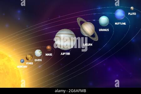 Planètes du système solaire. Vecteur 3d Realistic Space Planet défini dans Space Starry Sky. Galaxy, Astronomie, concept d'exploration spatiale, Infographie Illustration de Vecteur