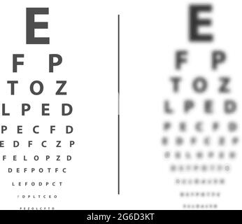 Tableau De Test De Vision Snellen 20 Pieds En PVC - Pour Examen Oculaire, Maternelle, Basse Vision