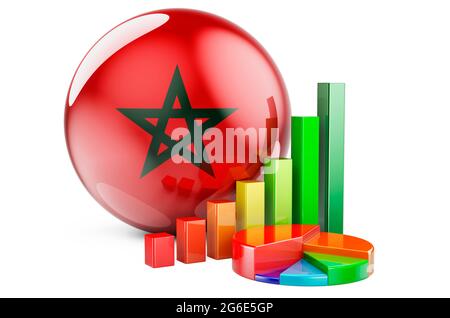 Drapeau marocain avec graphique à barres de croissance et graphique à secteurs. Entreprises, finances, statistiques économiques au Maroc concept. Rendu 3D isolé sur fond blanc Banque D'Images