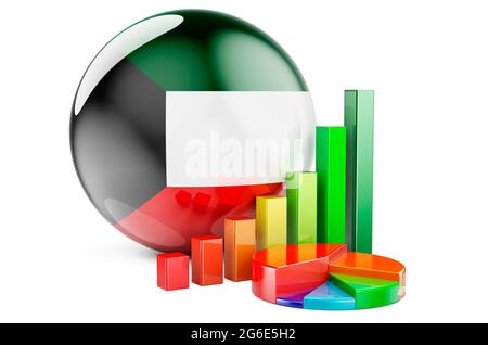 Drapeau koweïtien avec graphique à barres de croissance et graphique à secteurs. Entreprises, finances, statistiques économiques au Koweït concept. Rendu 3D isolé sur fond blanc Banque D'Images