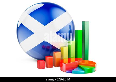 Drapeau écossais avec graphique à barres de croissance et graphique à secteurs. Le monde des affaires, de la finance, des statistiques économiques en Écosse concept. Rendu 3D isolé sur fond blanc Banque D'Images