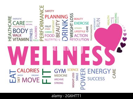 BIEN-ÊTRE - Illustration vectorielle de forme de coeur isolée Illustration de Vecteur