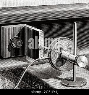 Mouvement de vibration des rails. Dispositif permettant de mesurer le retournement latéral du rail. Ancienne illustration gravée du XIXe siècle de la nature 1888 Banque D'Images