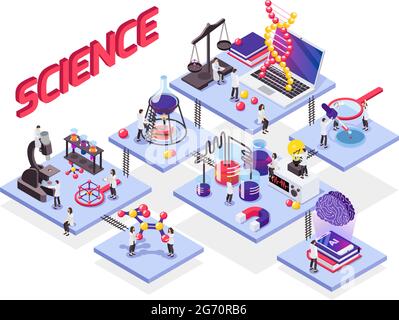 Organigramme isométrique scientifique avec texte et jeu de plates-formes connectées avec tubes à essai, microscopes et illustrations vectorielles de molécules Illustration de Vecteur