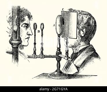 Une ancienne gravure de l’ophtalmoscope d’un Ruete c.1850. Il est tiré d'un livre des années 1890 sur les découvertes et inventions victoriennes au cours des années 1800. L'ophtalmoscopie permet une vue à l'intérieur du fond de l'œil à l'aide d'un ophtalmoscope (funduscope). Christian Ruete allemand a modifié les dispositifs existants. En utilisant un miroir de focalisation concave, sa ‘ophtalmoscopie indirecte’ donne une meilleure vue du fond. Un support maintient le rétroviseur (A). Il possède une petite ouverture pour voir dans un œil à l'aide de deux objectifs de mise au point (B). La lampe (D) est la seule source lumineuse dans une pièce sombre. L'écran (C) protège le spectateur des rayons indésirables. Banque D'Images