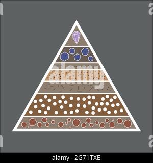 pyramide de l'orgonite avec quartz de pierre précieuse de cristal à l'intérieur en couches. icône d'illustration de vecteur simple. Objet harmonisant d'énergie spirituelle. Illustration de Vecteur