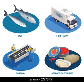 Industrie du poisson production de fruits de mer ensemble isométrique de compositions rondes avec camion de livraison de poissons et illustration vectorielle de produits prêts à l'emploi Illustration de Vecteur