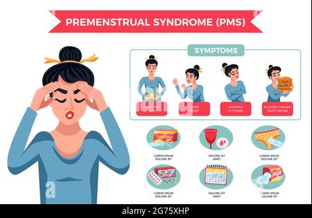 PMS Woman infographs with different symptoms stress moody abdominal douleur appétit changements par exemple illustration vectorielle Illustration de Vecteur