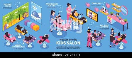 Infographies isométriques avec intérieur de salon de beauté pour les enfants avec enfants jouets mobilier affiches vecteur 3d illustration Illustration de Vecteur