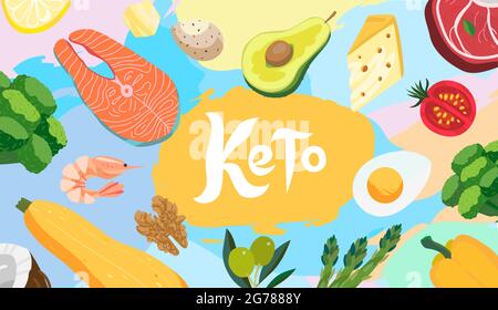 Illustration de la bannière alimentaire cétogène. Nourriture saine au keto - oeuf, avocat, brocoli, asperges, tomate biologique, légumes, poisson. Concept de fa sain Illustration de Vecteur