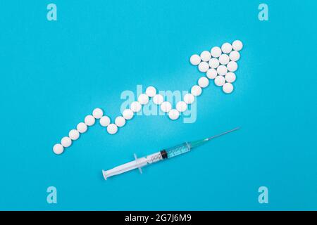 Industrie pharmaceutique mondiale et médicaments - flèche vers le haut à partir de pilules blanches sur fond bleu Banque D'Images