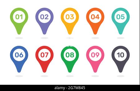 Les numéros d'emplacement sur la conception de l'axe de la carte sont de un à dix. Icône vectorielle de marqueurs colorés avec un nombre compris entre 1 et 10. Illustration de Vecteur