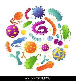 Caricature des germes en cercle. Bactéries, cellules cancéreuses, virus, germes, micro-organismes. Ensemble de vecteurs de microbe et d'organismes pathogènes divers causant des maladies. Infections microscopiques, recherche scientifique Illustration de Vecteur