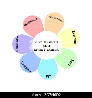Concept de diagramme avec texte et mots-clés des objectifs de santé et de sport 2021. EPS 10 isolé sur fond blanc Illustration de Vecteur