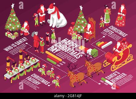 Noël isométrique père noël composition horizontale avec graphiques colorés texte légendes personnages humains et nouvel an arbres illustration vectorielle Illustration de Vecteur