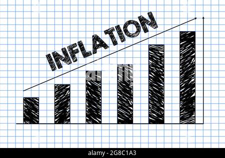 Augmentation du taux d'inflation Résumé contexte sur le graphique bleu de style écrit à la main. Concept graphique moderne Banque D'Images