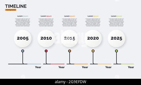 Modèle conceptuel d'infographie minimale avec chronologie vectorielle, avec cinq périodes de temps. Contour modifiable Illustration de Vecteur