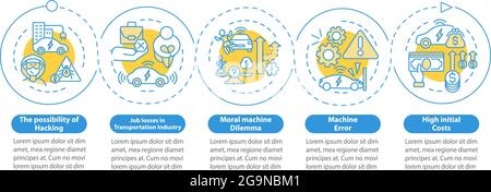 Modèle d'infographie sur le vecteur de menaces autonomes. Illustration de Vecteur