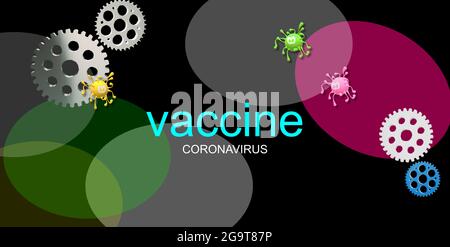 Vaccination Covid 19. VACCIN CORONA. Coagulation inhabituelle. Troubles de la coagulation. Roues dentées. Image du virus. Fonds flamboyant coloré. DVT. Banque D'Images