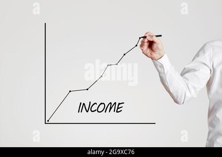 La main d'homme d'affaires dessine un graphique en courbe avec le mot revenu sur fond gris. Concept d'augmentation du revenu des entreprises. Banque D'Images