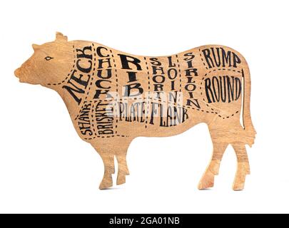 planche à découper en forme de silhouette de vache avec un schéma de coupe de carcasse isolé sur blanc Banque D'Images