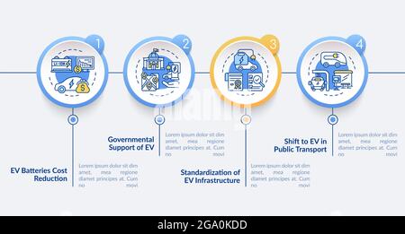 Modèle d'infographie sur le vecteur d'infrastructure de charge de véhicules électriques. Illustration de Vecteur