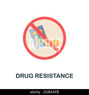 Icône de résistance aux médicaments plate. Panneau coloré de la collection de résistance aux antibiotiques. Illustration de l'icône Creative Drug Resistance pour la conception de sites Web, les infographies Illustration de Vecteur