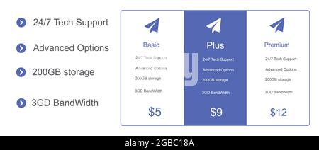 Tableau de comparaison. Modèle de tableau de prix, grille de tarification du plan d'affaires, modèle de conception de la liste de contrôle de bannière Web. Liste de modèles de prix de comparaison Vector Illustration de Vecteur