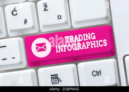 Écriture de texte Trading Infographics. Concept signification représentation visuelle d'informations commerciales ou de données offrant des leçons et des conseils de saisie rapide Banque D'Images