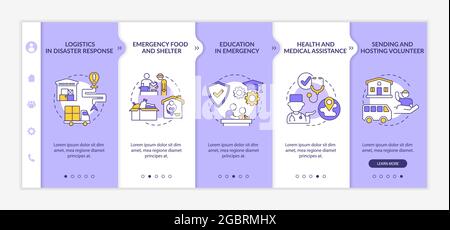 Types de modèle de vecteur d'intégration de l'aide humanitaire. Illustration de Vecteur