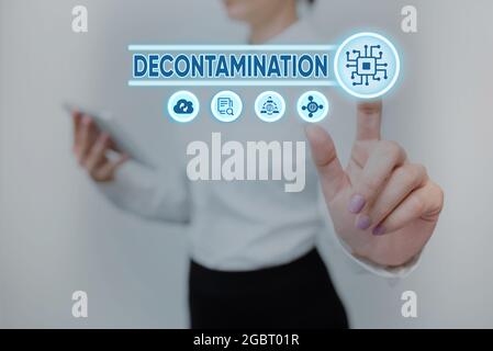 Texte montrant la décontamination de l'inspiration. Mot écrit sur la neutralisation de chaque présence de substances dangereuses Lady Holding Tablet presser sur virtuel Banque D'Images