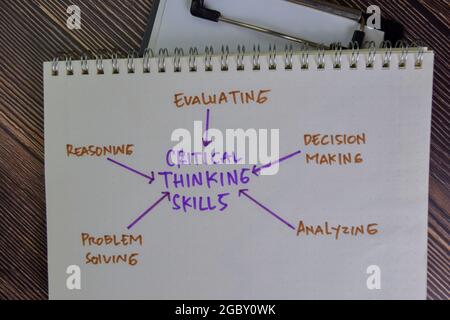 Pensée critique compétences écrire sur un livre avec des mots-clés isolés sur la table en bois. Concept de diagramme ou de mécanisme Banque D'Images