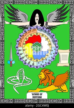 Carte Tarot roue de fortune Illustration de Vecteur