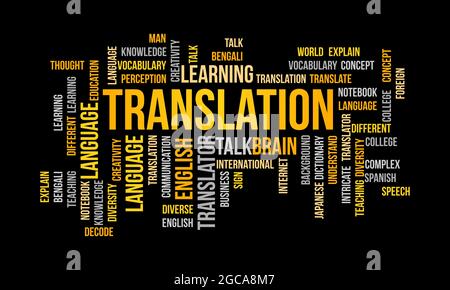 Présentation du concept d'entreprise, modèle de vecteur de conception de nuage de mots de traduction Illustration de Vecteur